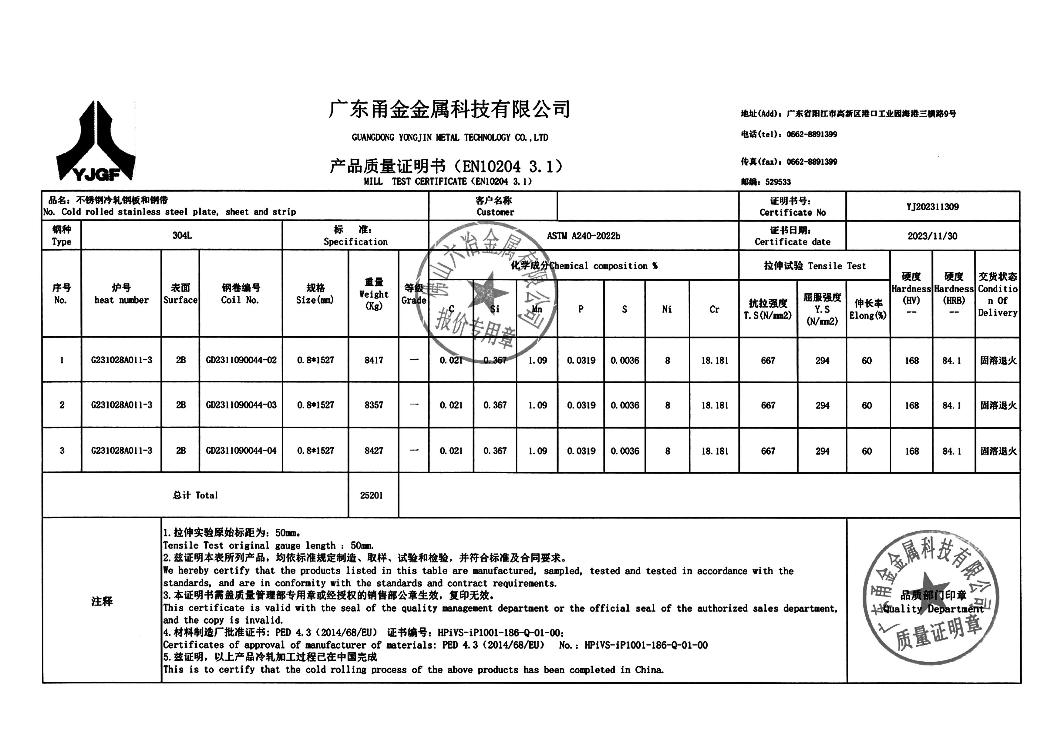不锈钢材质报告